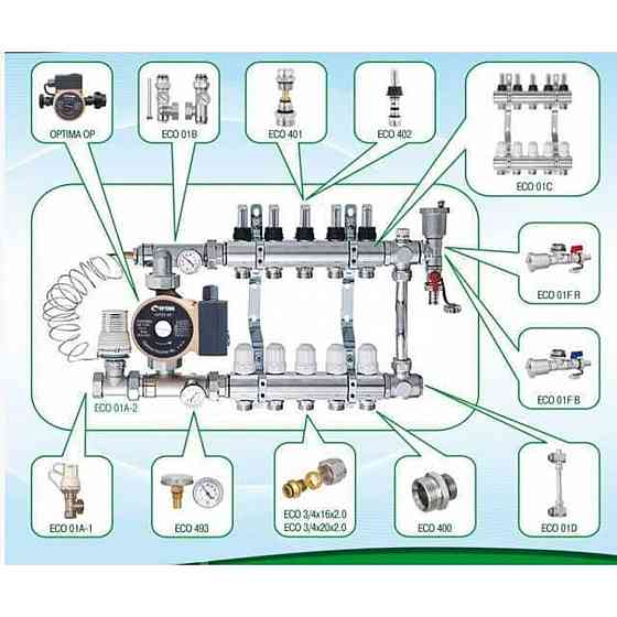 Колектор з регуляторами та кріпленням ECO 001С 1″x2 Тернопіль