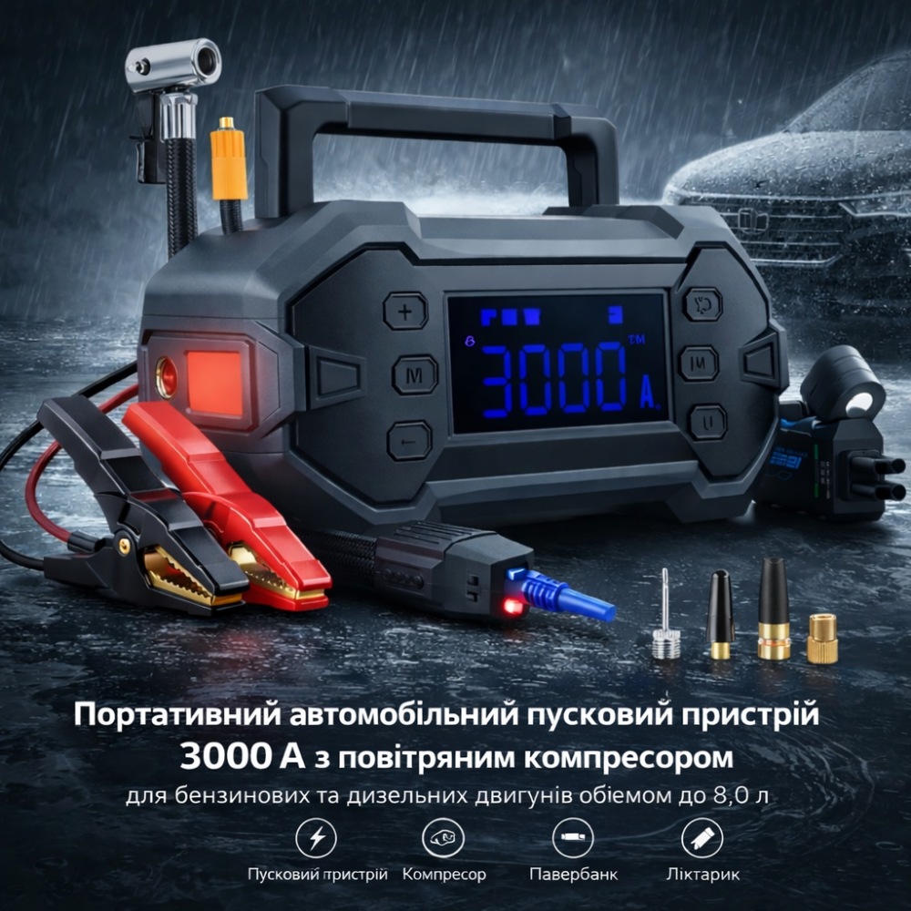 Уцінка Пусковий зарядний пристрій GK-J1206P 3000A 20000mAh з компресором 150 PSI, Power Bank 12V для авто до 8.0 л Київ - фото 1