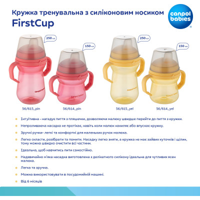 Поильник-непроливайка Canpol babies с силиконовым носиком FirstCup 250 мл Желтая (56/615_yel) Винница - изображение 3