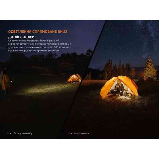 Кемпинговый аккумуляторный фонарь Fenix ​​CL22R 2600 мАч 500лм (12 режимов) Черный Винница