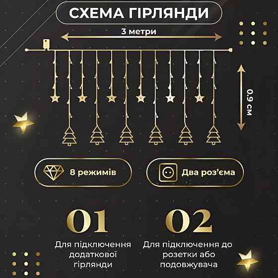 Garlando Гірлянда штора світлодіодна GarlandoPro зірка та ялинка 120LED 3х0,9 м 8 режимів Жовти Коломия