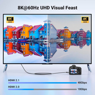 Кабель мультимедийный HDMI M to HDMI mini M 1.0m 8K HD163 black Ugreen (15514) Винница - изображение 2