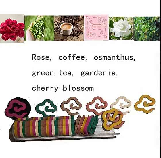 Ароматичні хмаринки для ароматерапії – набір пахощів Київ