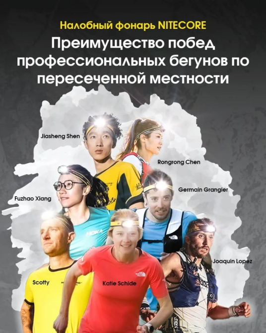 Налобний ліхтар із універсальним живленням Nitecore UT27 3xAAA USB-C 800лм 168м (9 режимів) Вінниця - фото 9