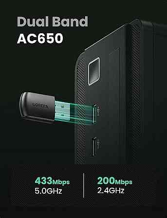 WI-FI-адаптер UGREEN CM448 AC650 11ac Dual-Band Wireless USB Adapter(UGR-20204) Николаев