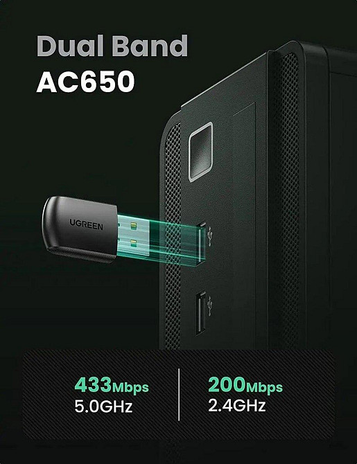 WI-FI-адаптер UGREEN CM448 AC650 11ac Dual-Band Wireless USB Adapter(UGR-20204) Николаев - изображение 2