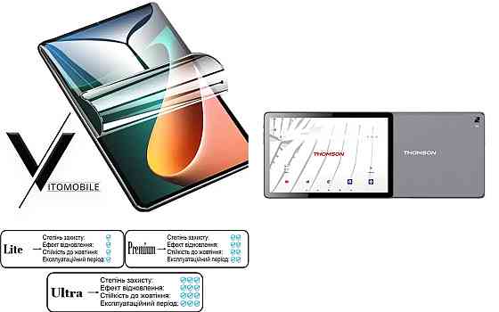 Полиуретановая пленка HyperClear Guard для Thomson Teox10 Lte Киев