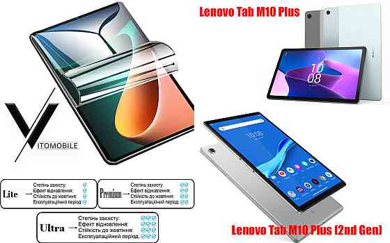 Полиуретановая пленка HyperClear Guard для Lenovo Tab M10, Lenovo Tab M11 Киев