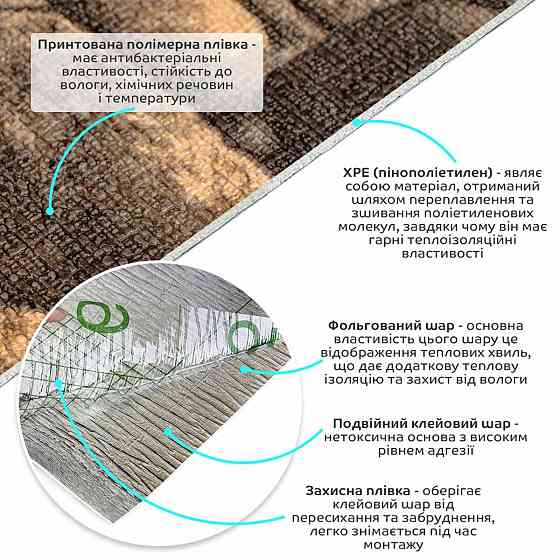 Самоклеющиеся обои 2800х450х1,5мм Жёлтый мрамор SW-00000728 Киев