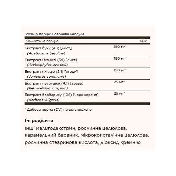 Сечогінний засіб Solgar Herbal Water Pill 100 повік капс Київ