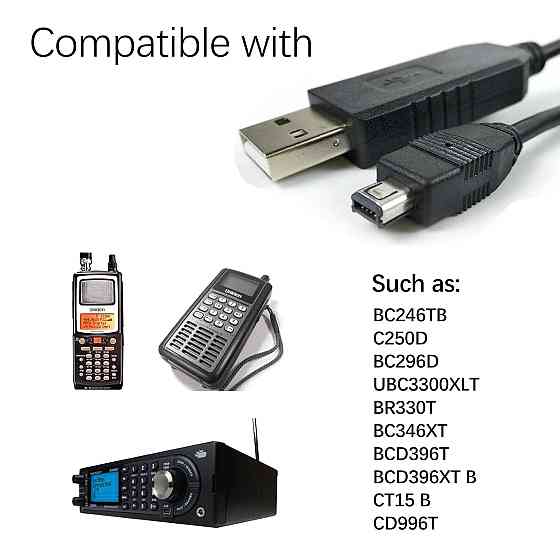 Кабель USB - Mini 4P 1.8м Луцьк