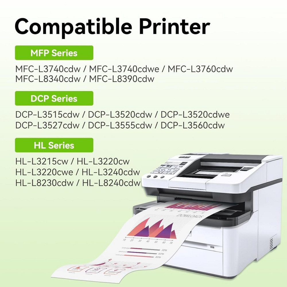 Комплект тонер-картриджів Swiss Tone 5шт. для Brother TN248XL TN248 TN-248VAL Днепр - изображение 2