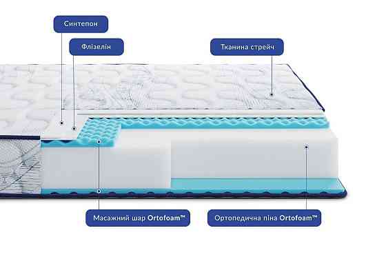 Ортопедичний матрац Largo Relax New/Ларго Релакс Нью (безпружинний) ТМ Highfoam 120х190 Харків