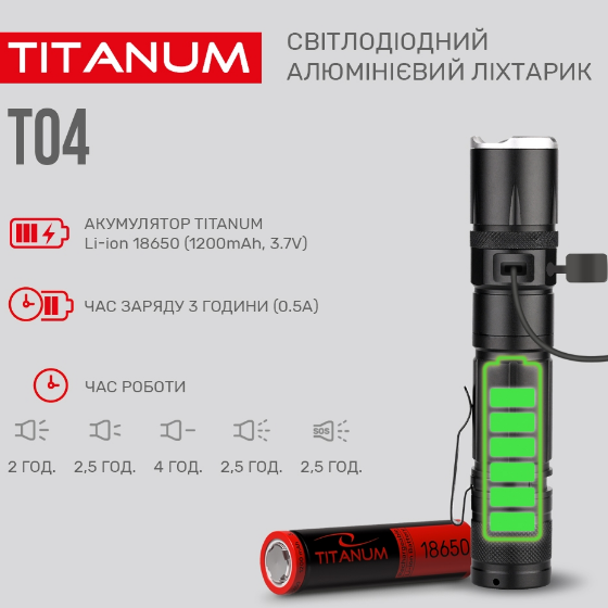 Ліхтарик LED портативний 300Lm 6500К TLF-T04 Житомир