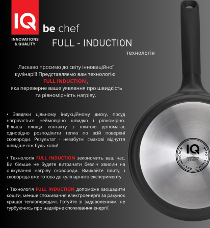 Сковорода IQ Be Chef 28 см (6898017) Київ