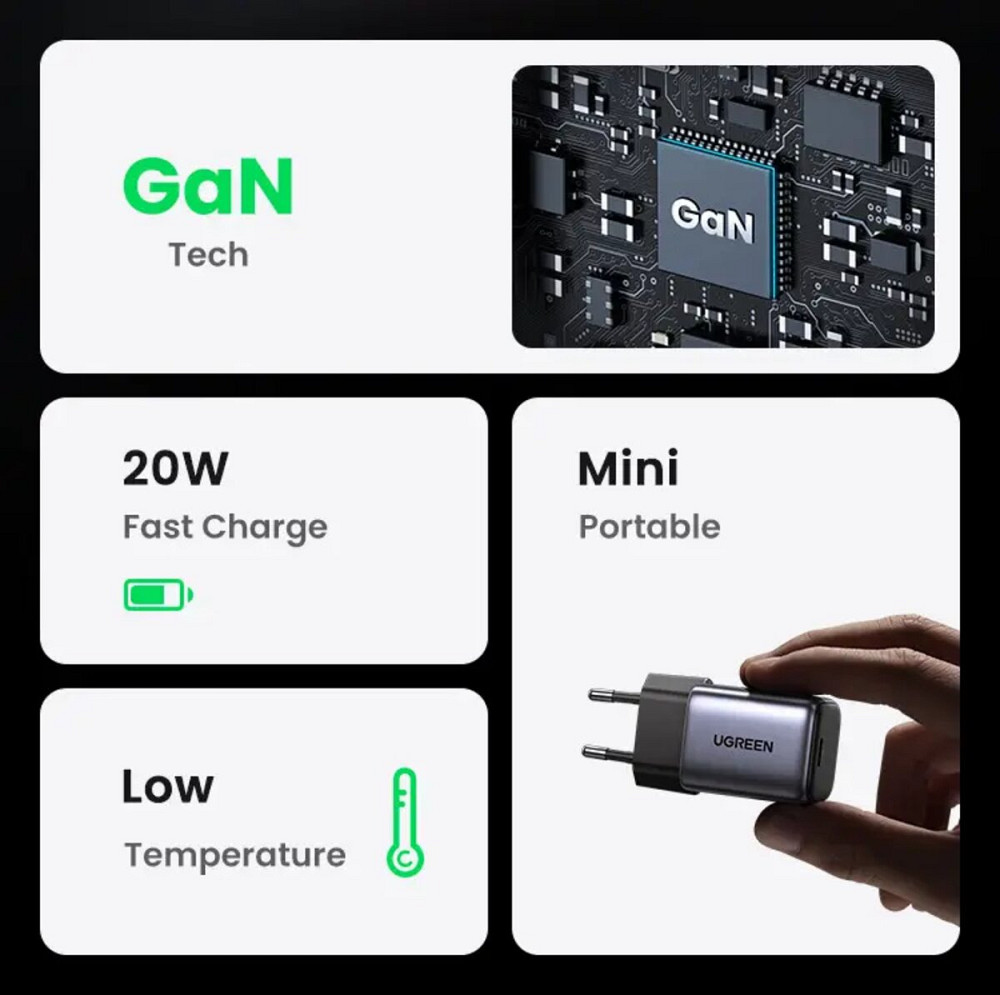 Зарядний пристрій UGREEN CD318 Nexode mini 20W Charger EU (UGR-90664) Киев - изображение 3