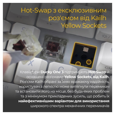 Клавіатура Ducky One 3 SF Cherry MX Brown RGB UA USB White (DKON2167ST-BUAPXPWWWSC1) Вінниця - фото 7