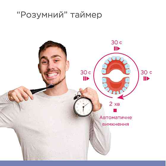 Електрична звукова зубна щітка PRO-850 Дніпро