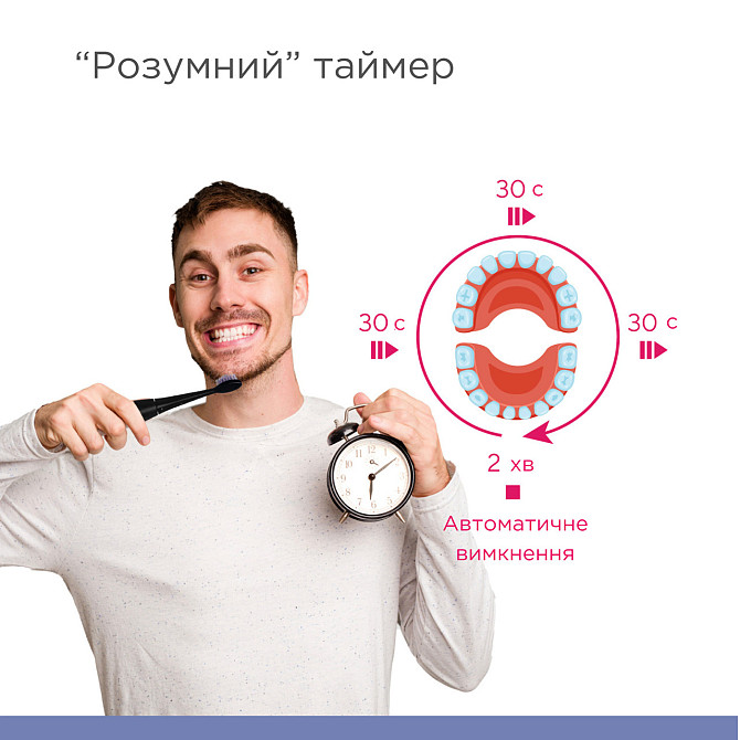 Электрическая звуковая зубная щетка PRO-850 Днепр - изображение 2