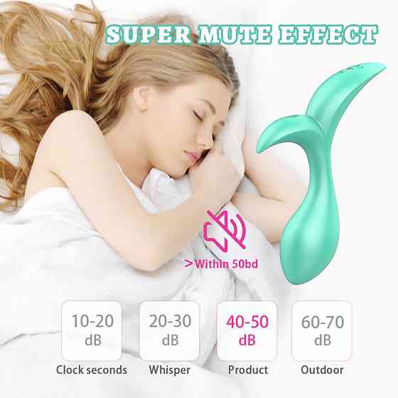 Анальний вібратор Every Night Toys Sally з дистанційним керуванням, бірюзовий, 10 режимів вібрації Sex Aura Київ