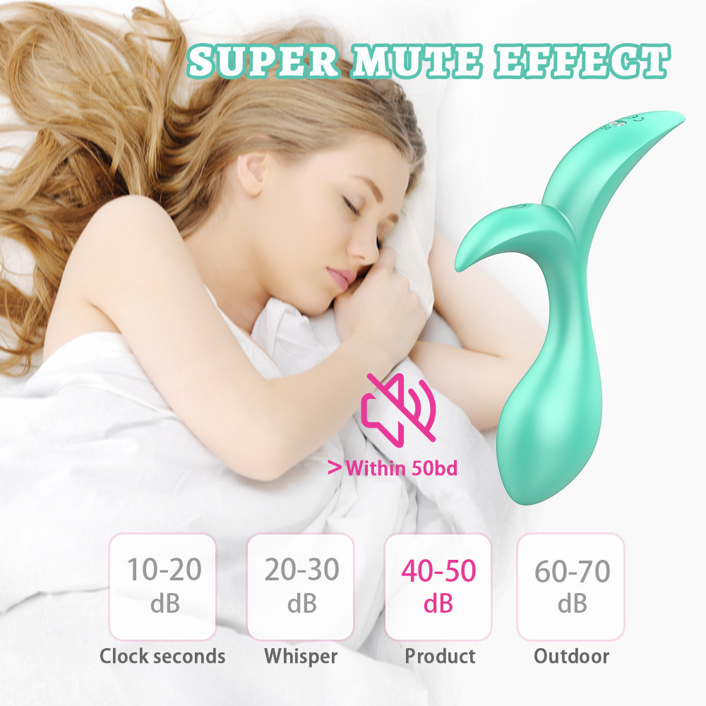 Анальний вібратор Every Night Toys Sally з дистанційним керуванням, бірюзовий, 10 режимів вібрації Sex Aura Київ - фото 5
