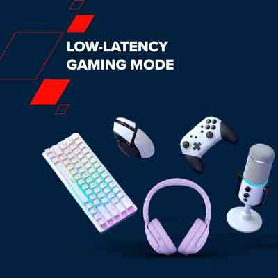 Навушники Canyon OnRiff 10 ANC Bluetooth Purple (CNS-CBTHS10PU) Вінниця