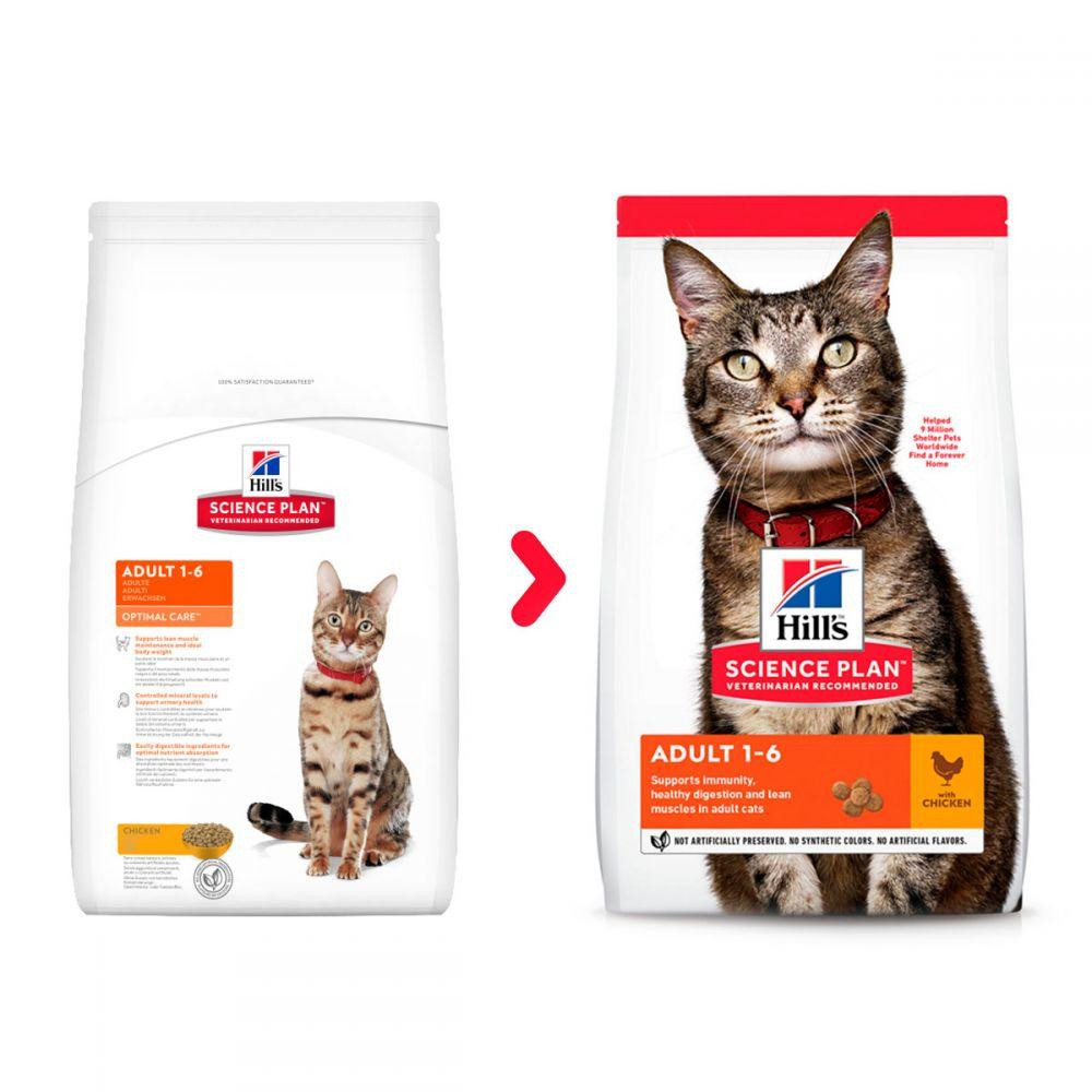 Сухой корм Хиллс Hills SP Feline Adult с курицей для кошек от 1 до 6 лет 1.5 кг Винница - изображение 2