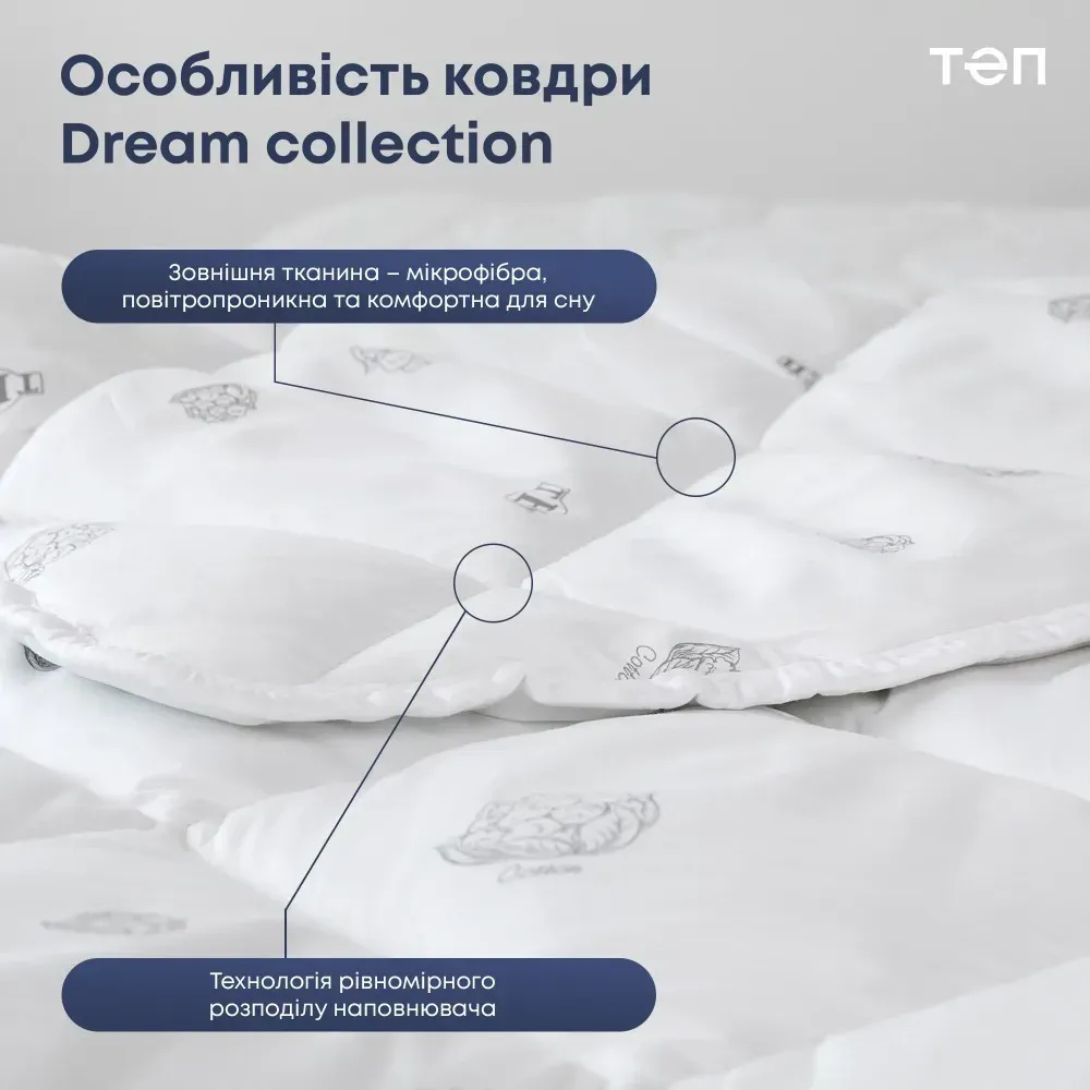 Одеяло 4 сезона зима лето полуторное хлопок стеганое из микрофибры белое ТЕП 150x210 см Одесса - изображение 3