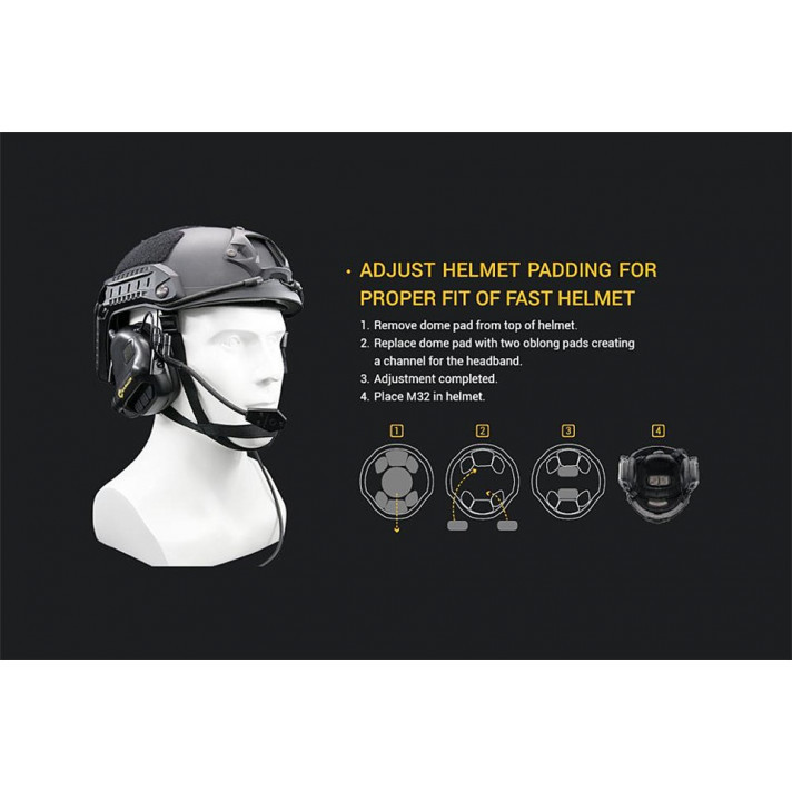 Тактические активные наушники Earmor М32 FG Оливковый Киев - изображение 4