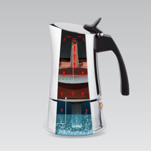 Кавоварка гейзерна 300мл (6 порцій) нержавіюча сталь MR-1668-6 Maestro Житомир - фото 6