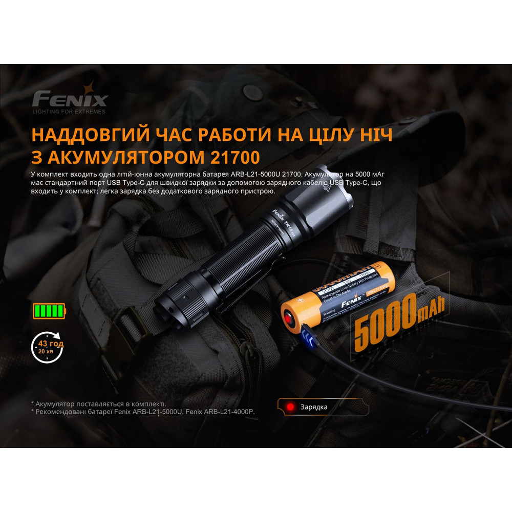 Ліхтар ручний Fenix TK16 V2.0 Киев - изображение 14
