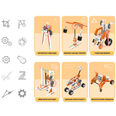 Конструктор Makerzoid Superbot Master Premium (MKZ-SPB-MS) Вінниця - фото 7