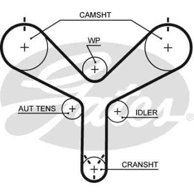 Ремінь ГРМ Gates T298 Вінниця