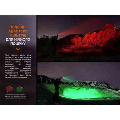 Ліхтар Fenix HT18R Вінниця