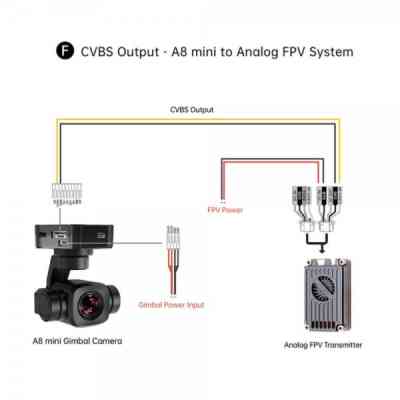 Камера FPV SIYI A8 mini (HP0189.A8MINI) Винница