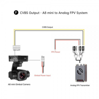 Камера FPV SIYI A8 mini (HP0189.A8MINI) Вінниця - фото 2