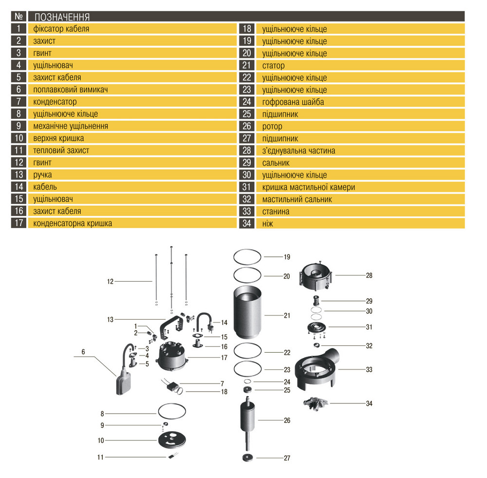 Насос фекальный с режущим механизмом Optima WQ15-14G 1,5кВт (000008689) Киев - изображение 7