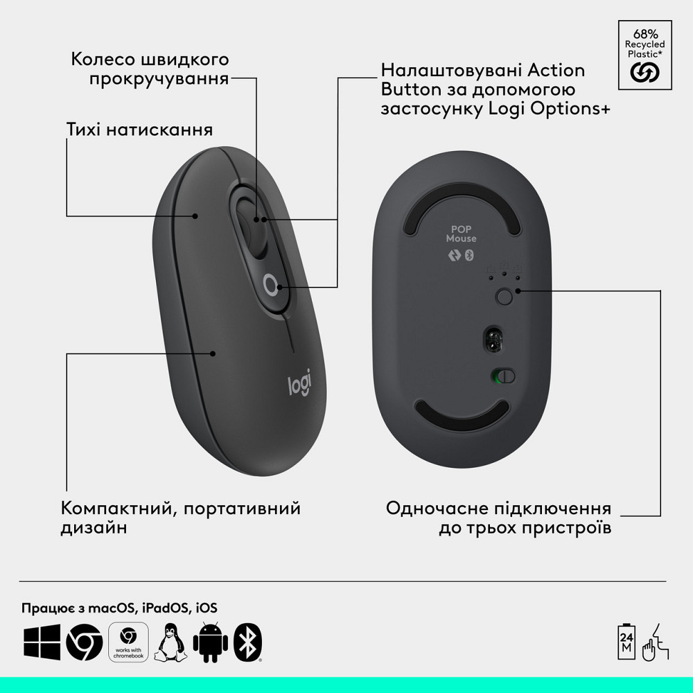 Миша бездротова Logitech Pop Mouse with Emoji Graphite (910-007412) Темно-сірий Харків - фото 15