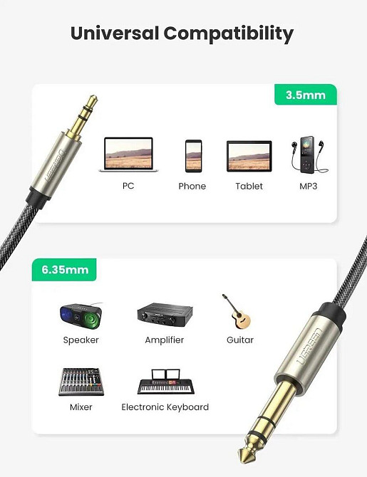 Аудио кабель UGREEN AV127 3.5 мм - 6.35 мм TRS Stereo Audio Cable 2m UGR-10628 Одесса - изображение 6