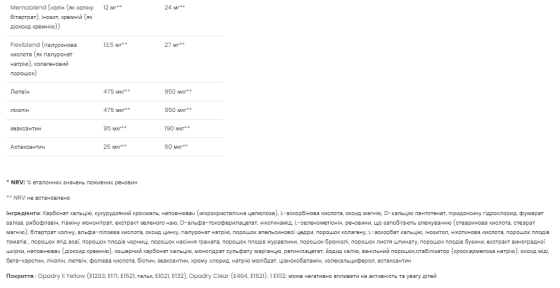 Витамины для женщин VpLab Ultra Women Multivitamin Formula 90 caps Киев