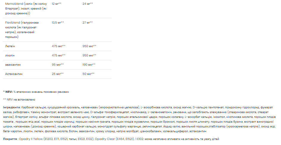 Витамины для женщин VpLab Ultra Women Multivitamin Formula 90 caps Киев - изображение 4