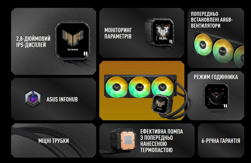 Система водяного охолодження Asus TUF Gaming LC III 360 ARGB Black (90RC0191-B0EAY0) ( Чорний ) Харьков - изображение 13
