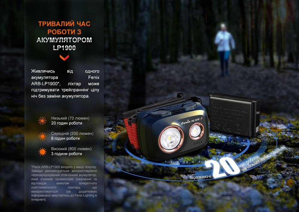 Ліхтар налобний Fenix HL32R-T червоний Київ - фото 11