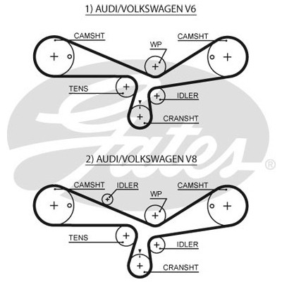 Комплект ременя ГРМ з помпой Gates KP35493XS-1 Вінниця - фото 2