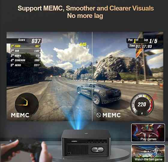 Проектор ThundeaL TD95W 1300 ANSI, Android, Wi-Fi, Автофокус Новий Харьков