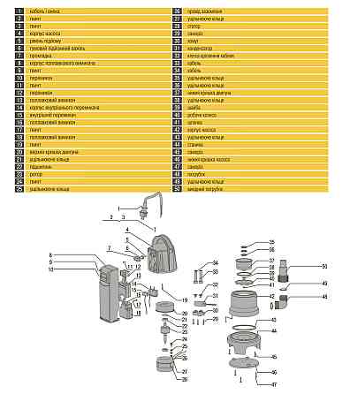 Насос дренажный cо встроенным поплавком Optima FQ500 C 0,5кВт (000011611) Киев