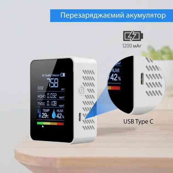 Монітор якості повітря GRILLI 5в1 White 777664 Код: 013477 Рівне