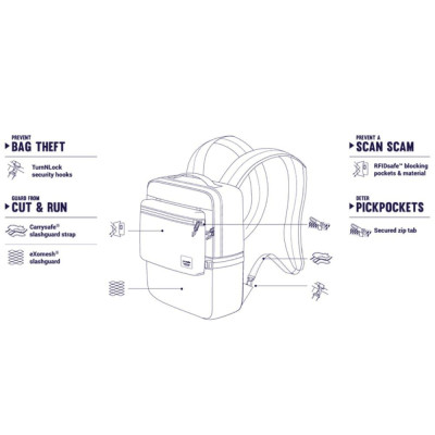 Рюкзак туристический Pacsafe Slingsafe LX350 backpack червоний (45331309) Винница - изображение 7