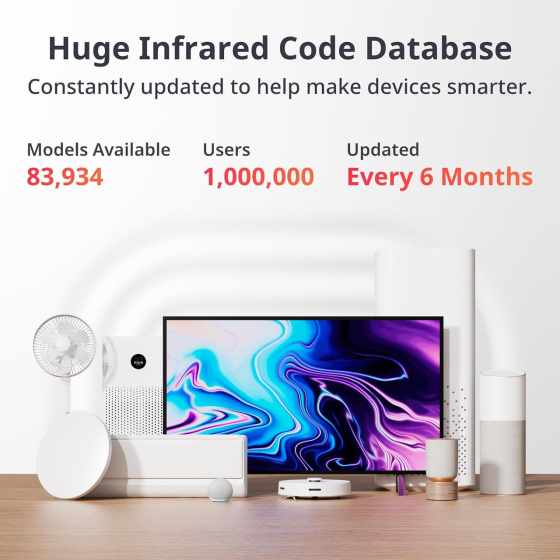 Комплект SwitchBot Universal Remote + Hub Mini Matter, універсальний смарт-пульт Wi-Fi 2.4 ГГц, керування 25 пристроями, Apple Hom Київ