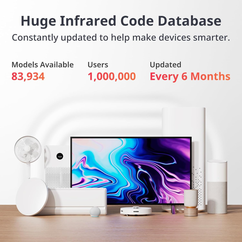 Комплект SwitchBot Universal Remote + Hub Mini Matter, універсальний смарт-пульт Wi-Fi 2.4 ГГц, керування 25 пристроями, Apple Hom Київ - фото 5